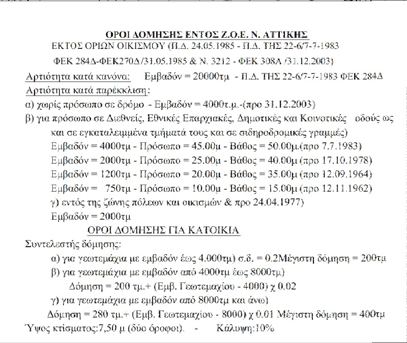Gallery image 11